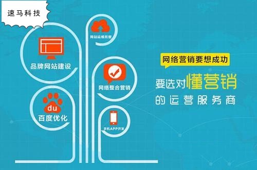 如何做好長沙的<a href='http://m.692rcs.cn/seo'>SEO優化</a>推廣_<a href='http://m.692rcs.cn/'>速馬科技</a>